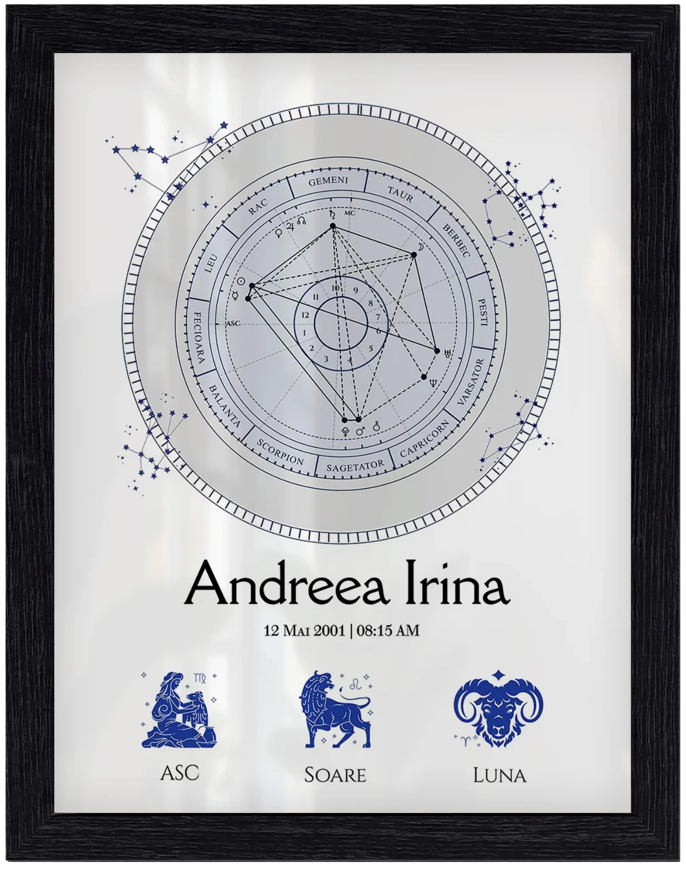 Harta natala personalizata model Neptune Moon - cadou unic astrologie